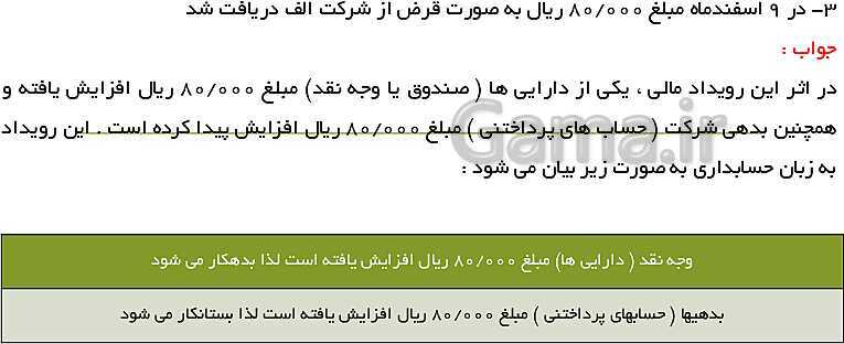 پاورپوینت حسابداری عمومی مقدماتی دهم | تدریس توانایی 2: ثبت و گزارش حسابها- پیش نمایش