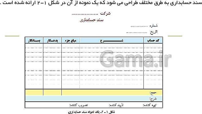 پاورپوینت حسابداری عمومی مقدماتی دهم | تدریس توانایی 2: ثبت و گزارش حسابها- پیش نمایش