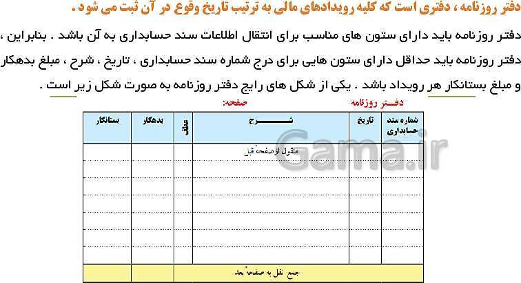 پاورپوینت حسابداری عمومی مقدماتی دهم | تدریس توانایی 2: ثبت و گزارش حسابها- پیش نمایش