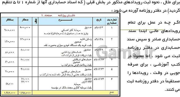 پاورپوینت حسابداری عمومی مقدماتی دهم | تدریس توانایی 2: ثبت و گزارش حسابها- پیش نمایش