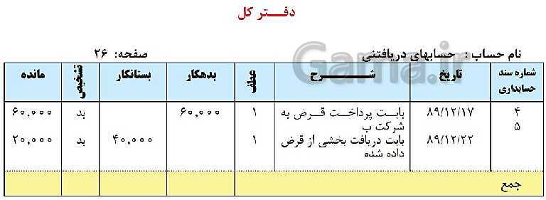 پاورپوینت حسابداری عمومی مقدماتی دهم | تدریس توانایی 2: ثبت و گزارش حسابها- پیش نمایش