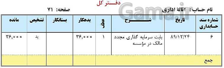 پاورپوینت حسابداری عمومی مقدماتی دهم | تدریس توانایی 2: ثبت و گزارش حسابها- پیش نمایش