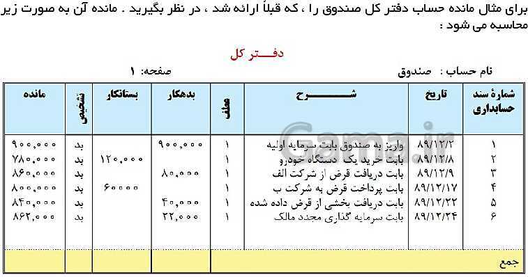 پاورپوینت حسابداری عمومی مقدماتی دهم | تدریس توانایی 2: ثبت و گزارش حسابها- پیش نمایش