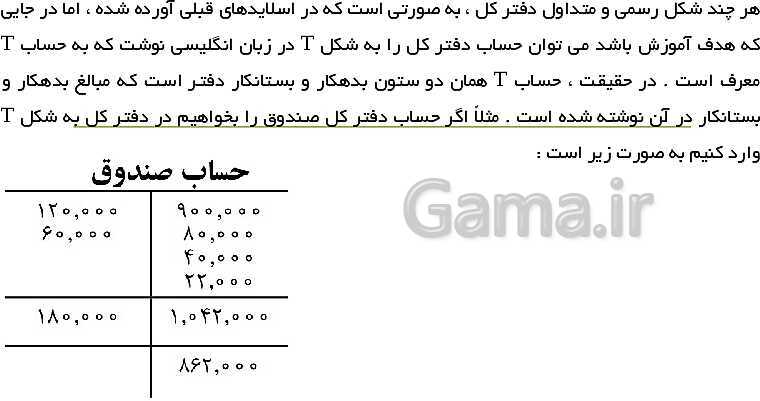 پاورپوینت حسابداری عمومی مقدماتی دهم | تدریس توانایی 2: ثبت و گزارش حسابها- پیش نمایش