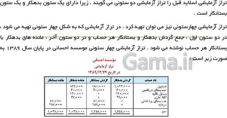 پاورپوینت حسابداری عمومی مقدماتی دهم | تدریس توانایی 2: ثبت و گزارش حسابها- پیش نمایش