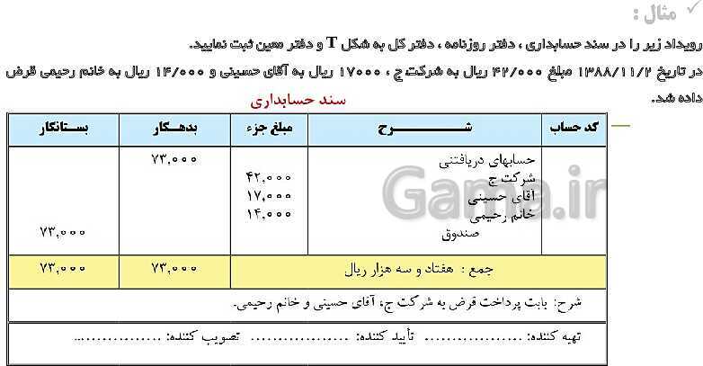 پاورپوینت حسابداری عمومی مقدماتی دهم | تدریس توانایی 2: ثبت و گزارش حسابها- پیش نمایش