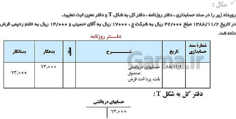 پاورپوینت حسابداری عمومی مقدماتی دهم | تدریس توانایی 2: ثبت و گزارش حسابها- پیش نمایش