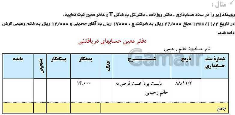 پاورپوینت حسابداری عمومی مقدماتی دهم | تدریس توانایی 2: ثبت و گزارش حسابها- پیش نمایش