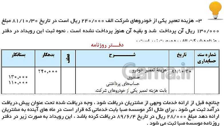 پاورپوینت حسابداری عمومی مقدماتی دهم | تدریس توانایی 2: ثبت و گزارش حسابها- پیش نمایش