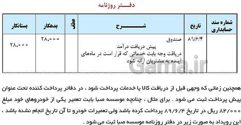 پاورپوینت حسابداری عمومی مقدماتی دهم | تدریس توانایی 2: ثبت و گزارش حسابها- پیش نمایش