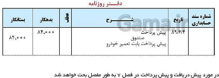 پاورپوینت حسابداری عمومی مقدماتی دهم | تدریس توانایی 2: ثبت و گزارش حسابها- پیش نمایش