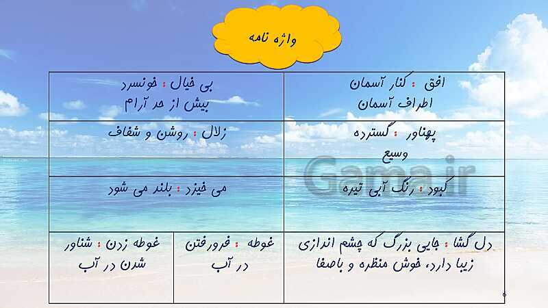 پاورپوینت فارسی سوم دبستان | درس 15: دریا- پیش نمایش