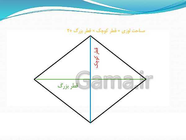 پاورپوینت ریاضی چهارم دبستان | مساحت شکل‌های هندسی - پیش نمایش