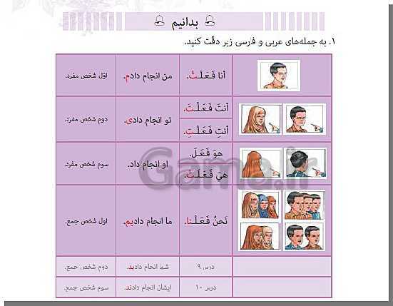 پاورپوینت عربی هفتم  | درس 8: في الْحُدودِ- پیش نمایش