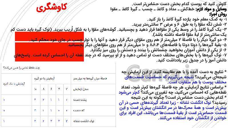 پاورپوینت آموزش متن کتاب علوم تجربی پنجم دبستان | درس 7: چه خبر؟ (2)- پیش نمایش