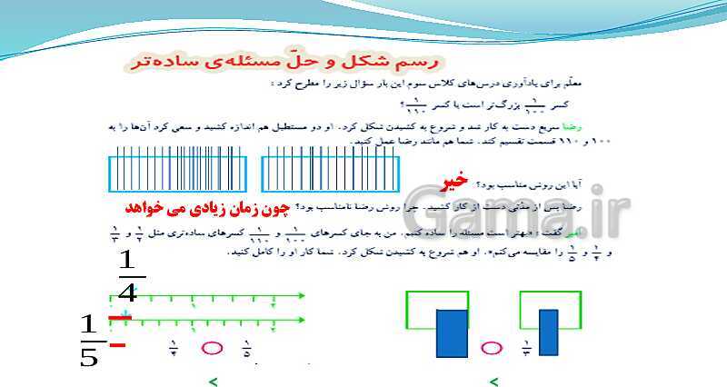 پاورپوینت ریاضی چهارم دبستان | حل مسئله و شناخت کسرها- پیش نمایش