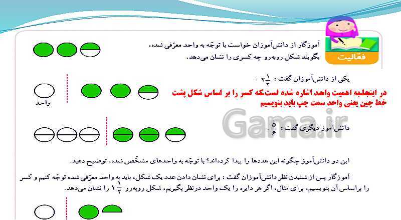 پاورپوینت ریاضی چهارم دبستان | حل مسئله و شناخت کسرها- پیش نمایش