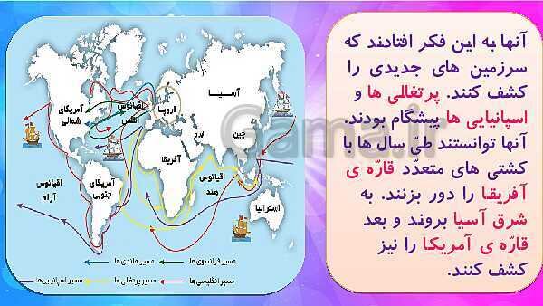 پاورپوینت تدریس مطالعات اجتماعی ششم دبستان | درس 21: استعمار چیست؟- پیش نمایش