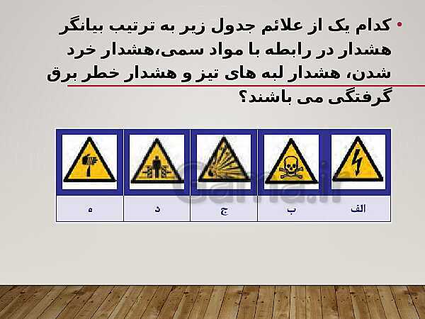 پاورپوینت الزامات محیط کار دهم دبیرستان |  فصل 4- ایمنی و بهداشت محیط کار- پیش نمایش