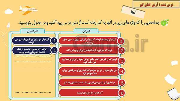 پاورپوینت نگارش چهارم دبستان | 6: آرش کمان‌گیر- پیش نمایش