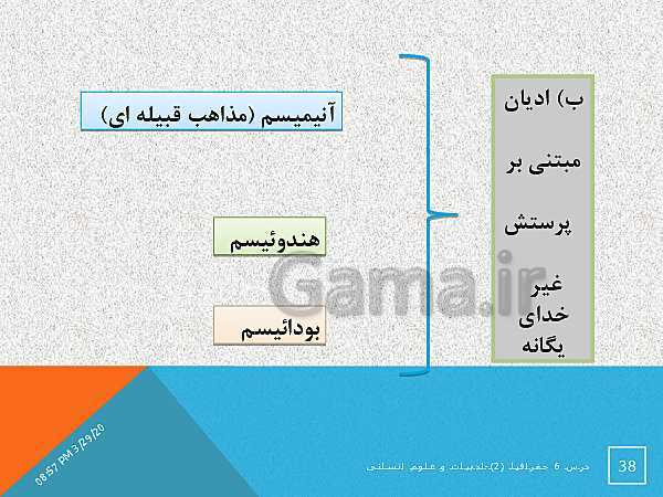 پاورپوینت تدریس درس 6 جغرافیا (2) یازدهم انسانی | نواحی فرهنگی- پیش نمایش