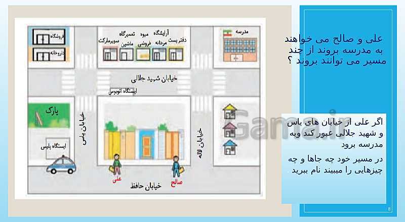 پاورپوینت مطالعات اجتماعی سوم دبستان | درس 20: خانه‌ی شما کجاست؟- پیش نمایش