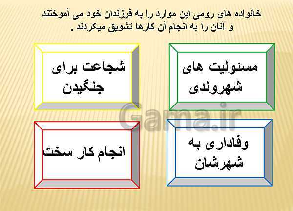 پاورپوینت تاریخ دهم انسانی | درس 6: یونان و روم- پیش نمایش