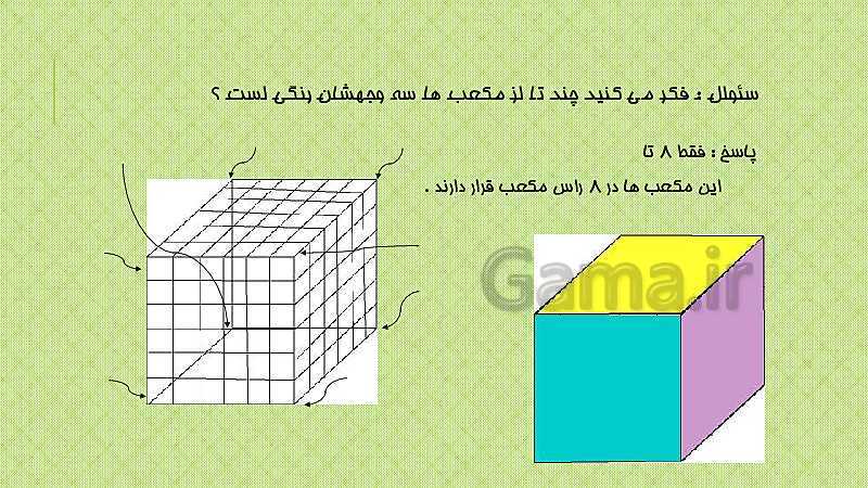 پاورپوینت ریاضی هفتم | حل تمرین 8 صفحه 78: تعداد مکعب هایی که رنگ شده اند- پیش نمایش