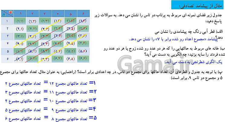 پاورپوینت ریاضی (1) دهم دبیرستان | درس 1: احتمال یا اندازه‌گیری شانس (پدیده و پیشامد تصادفی، فضای نمونه ای و اعمال روی پیشامدها)- پیش نمایش