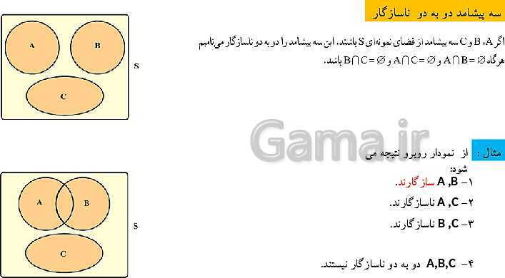 پاورپوینت ریاضی (1) دهم دبیرستان | درس 1: احتمال یا اندازه‌گیری شانس (پدیده و پیشامد تصادفی، فضای نمونه ای و اعمال روی پیشامدها)- پیش نمایش