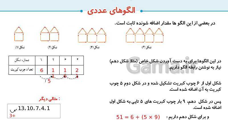 پاورپوینت حل صفحه به صفحه ریاضی ششم دبستان | فصل 1: عدد و الگوهای عددی- پیش نمایش