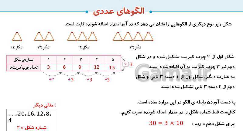 پاورپوینت حل صفحه به صفحه ریاضی ششم دبستان | فصل 1: عدد و الگوهای عددی- پیش نمایش