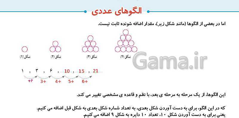 پاورپوینت حل صفحه به صفحه ریاضی ششم دبستان | فصل 1: عدد و الگوهای عددی- پیش نمایش