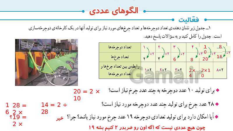 پاورپوینت حل صفحه به صفحه ریاضی ششم دبستان | فصل 1: عدد و الگوهای عددی- پیش نمایش