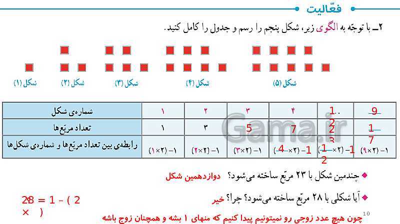 پاورپوینت حل صفحه به صفحه ریاضی ششم دبستان | فصل 1: عدد و الگوهای عددی- پیش نمایش