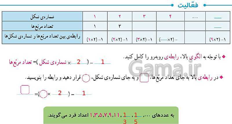 پاورپوینت حل صفحه به صفحه ریاضی ششم دبستان | فصل 1: عدد و الگوهای عددی- پیش نمایش