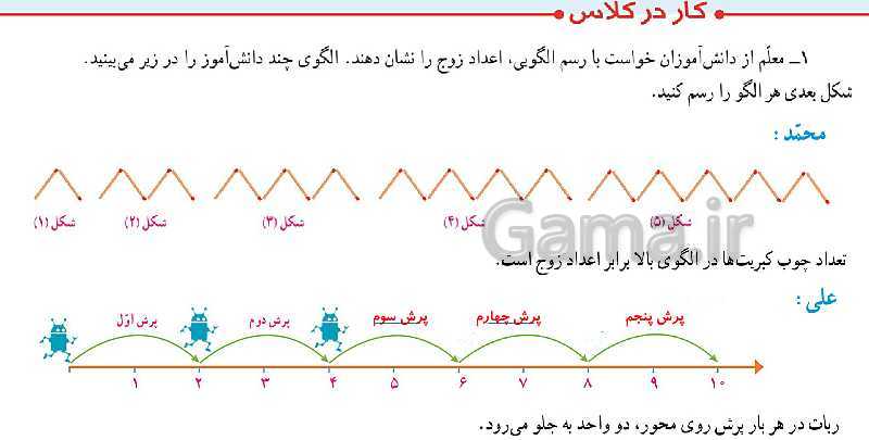 پاورپوینت حل صفحه به صفحه ریاضی ششم دبستان | فصل 1: عدد و الگوهای عددی- پیش نمایش