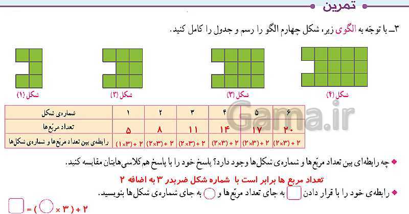 پاورپوینت حل صفحه به صفحه ریاضی ششم دبستان | فصل 1: عدد و الگوهای عددی- پیش نمایش