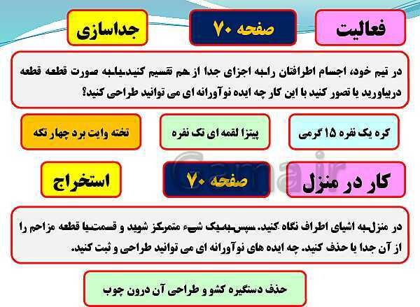 پاورپوینت تدریس با نمودار مفهومی کارگاه کار آفرینی و تولید دهم دبیرستان | بخش 16: نوآوری و تریز- پیش نمایش