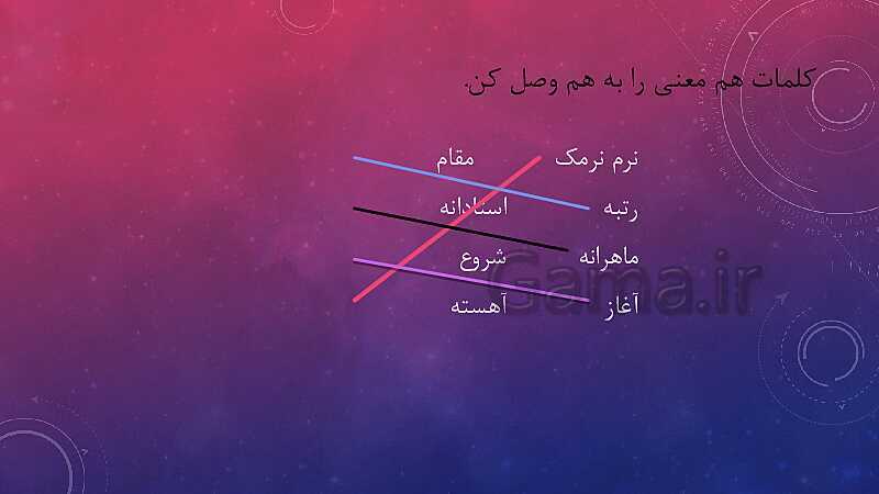 پاورپوینت تمرین های تقویت املا و دستور زبان فارسی سوم ابتدائی | درس 1 تا 17- پیش نمایش