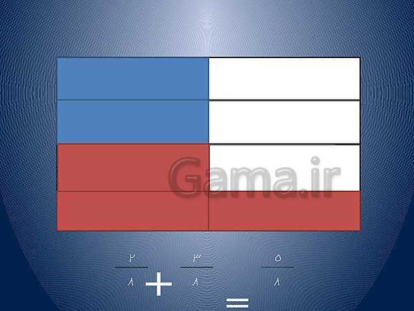 پاورپوینت ریاضی چهارم دبستان | جمع و تفریق کسر با رسم شکل و محور- پیش نمایش