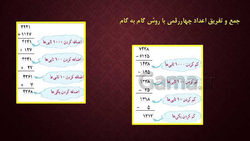 رابطه طولی کتب درسی ریاضی پایه اول تا ششم ( مبحث عملیات ریاضی)- پیش نمایش