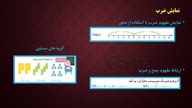 رابطه طولی کتب درسی ریاضی پایه اول تا ششم ( مبحث عملیات ریاضی)- پیش نمایش