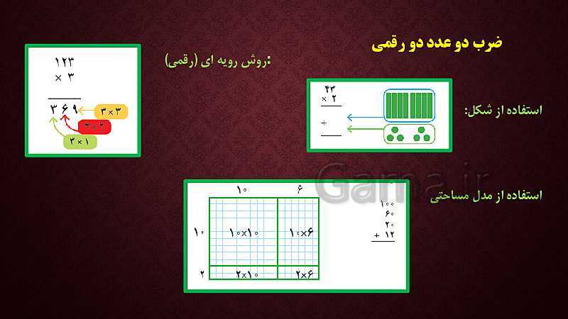 رابطه طولی کتب درسی ریاضی پایه اول تا ششم ( مبحث عملیات ریاضی)- پیش نمایش