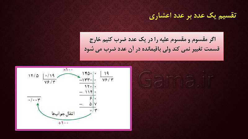 رابطه طولی کتب درسی ریاضی پایه اول تا ششم ( مبحث عملیات ریاضی)- پیش نمایش