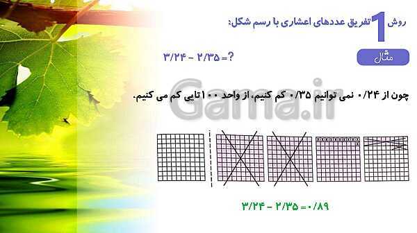 پاورپوینت ریاضی پنجم دبستان | فصل 5 | درس 3: تفریق عددهای اعشاری- پیش نمایش