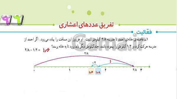 پاورپوینت ریاضی پنجم دبستان | فصل 5 | درس 3: تفریق عددهای اعشاری- پیش نمایش