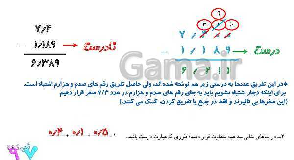 پاورپوینت ریاضی پنجم دبستان | فصل 5 | درس 3: تفریق عددهای اعشاری- پیش نمایش