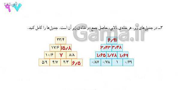 پاورپوینت ریاضی پنجم دبستان | فصل 5 | درس 3: تفریق عددهای اعشاری- پیش نمایش