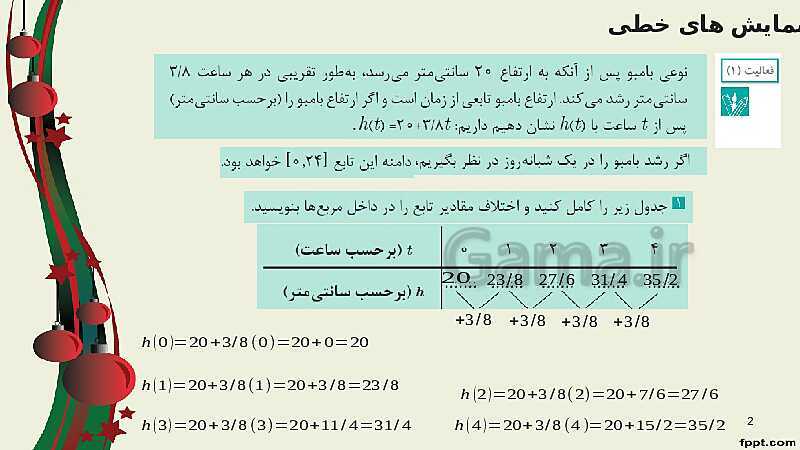 پاورپوینت ریاضی (2) فنی یازدهم هنرستان |  پودمان 2: تابع‌های خطی و درجۀ دوم و کاربرد آنها در حل معادله‌ها و نامعادله‌ها- پیش نمایش